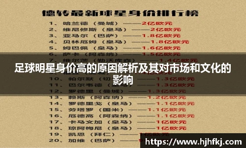 足球明星身价高的原因解析及其对市场和文化的影响